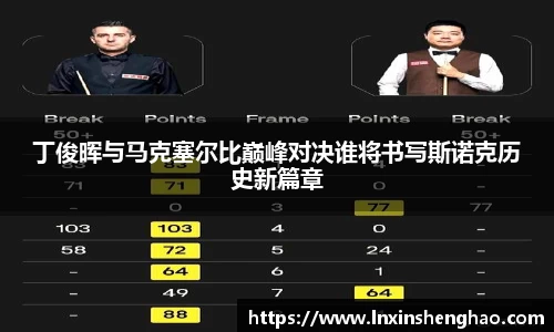 丁俊晖与马克塞尔比巅峰对决谁将书写斯诺克历史新篇章
