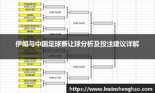 伊朗与中国足球赛让球分析及投注建议详解
